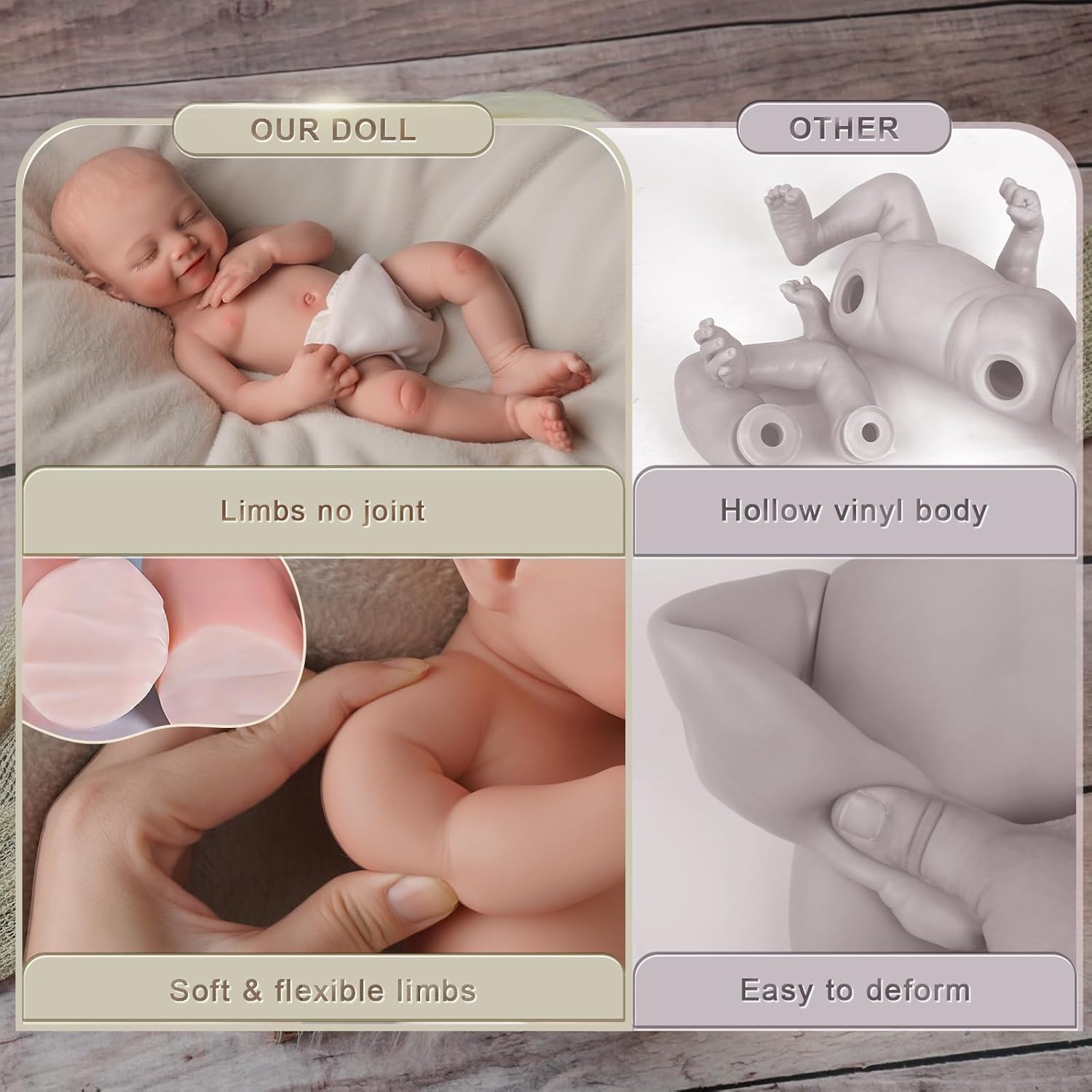 Angel Kiss® Lifelike Reborn Baby Boy Doll - Liam.